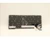 Lenovo 5N21A21898 NB_KYB CS21KBD SKTOP PMX,BL,BK,ITA