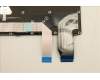 Lenovo 5N21A21898 NB_KYB CS21KBD SKTOP PMX,BL,BK,ITA