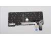 Lenovo 5N21A21900 NB_KYB CS21KBD SKTOP PMX,BL,BK,POR