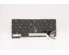 Lenovo 5N21A21907 NB_KYB CS21KBD SKTOP PMX,BL,BK,EURO ENG
