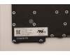 Lenovo 5N21A21908 NB_KYB CS21KBD SKTOP PMX,BL,BK,JPN