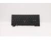Lenovo 5N21A21916 NB_KYB CS21KBD SKTOP PMX,BL,BK,NORDIC