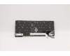 Lenovo 5N21A21916 NB_KYB CS21KBD SKTOP PMX,BL,BK,NORDIC