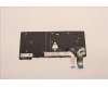Lenovo 5N21A21927 NB_KYB CS21KBD SKTOP PMX,NBL,BK,DEN
