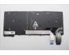 Lenovo 5N21A21928 NB_KYB CS21KBD SKTOP PMX,NBL,BK,SPA