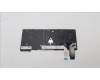 Lenovo 5N21A21931 NB_KYB CS21KBD SKTOP PMX,NBL,BK,GRE