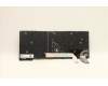 Lenovo 5N21A21932 NB_KYB CS21KBD SKTOP PMX,NBL,BK,HBW