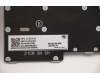 Lenovo 5N21A21963 NB_KYB CS21KBD SKTOP CHY,BL,GR,BEL
