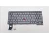 Lenovo 5N21A22001 Keyboard Internal, Bulgarian, Grey, Backlight, UK