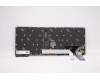 Lenovo 5N21A22003 NB_KYB CS21KBD SKTOP PMX,BL,GR,SPA