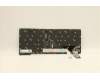 Lenovo 5N21A22010 NB_KYB CS21KBD SKTOP PMX,BL,GR,ITA