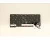 Lenovo 5N21A22019 NB_KYB CS21KBD SKTOP PMX,BL,GR,EURO ENG