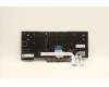 Lenovo 5N21B08383 Keyboard Internal, Belgian, Backlight, UK