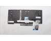 Lenovo 5N21B08401 NB_KYB CM KBD FL-CS20 LTN,BL,GR,UK
