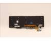Lenovo 5N21B08435 NB_KYB CM KBD NM-CS20 CHY,BL,GR,SWE/FIN