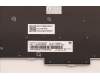 Lenovo 5N21B08435 NB_KYB CM KBD NM-CS20 CHY,BL,GR,SWE/FIN