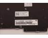 Lenovo 5N21B08439 NB_KYB CM KBD NM-CS20 CHY,BL,GR,EURO ENG