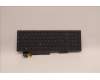 Lenovo 5N21B08460 NB_KYB CM KBD NM-CS20 LTN,BL,GR,SPA