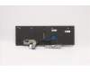 Lenovo 5N21B44351 Keyboard Internal, Turkish, Black, Backlight, w/Number, UK
