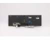 Lenovo 5N21B44354 NB_KYB CS20 P2 NM BK-BL,CHY,JPN