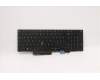 Lenovo 5N21B44381 NB_KYB CS20 P2 NM BK-BL,TRI,ITA