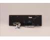 Lenovo 5N21B44382 NB_KYB CS20 P2 NM BK-BL,TRI,NOR