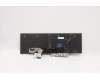 Lenovo 5N21B44385 NB_KYB CS20 P2 NM BK-BL,TRI,SLV