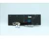 Lenovo 5N21B44400 NB_KYB CS20 P2 NM BK-BL,TRI,CZE/SLK