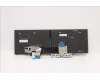 Lenovo 5N21B44402 NB_KYB CS20 P2 NM BK-BL,LTN,ENG