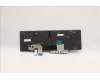 Lenovo 5N21B44426 NB_KYB CS20 P2 NM BK-BL,LTN,UK