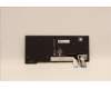 Lenovo 5N21D67973 NB_KYB CS22 FL TOP,BK-BL,CHY,LA SPA
