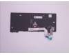 LENOVO 5N21D67989 NB_KYB CS22 FL TOP,BK-BL,CHY,POR