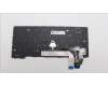 Lenovo 5N21D68031 Keyboard Internal, Turkish, Non-BackLight, Black, UK