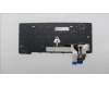 LENOVO 5N21D68032 Keyb L14/T14/P14s G3/G4 GB
