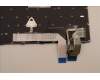 Lenovo 5N21D68046 NB_KYB CS22 FL TOP,BK-NBL,CHY,IND ENG