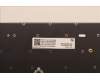Lenovo 5N21D68046 NB_KYB CS22 FL TOP,BK-NBL,CHY,IND ENG
