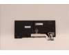 Lenovo 5N21D68070 NB_KYB CS22 FL TOP,BK-BL,LTN,BEL