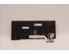 Lenovo 5N21D68104 NB_KYB CS22 FL TOP,BK-BL,LTN,JPN