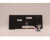 LENOVO 5N21D68121 Keyb L14/T14/P14s G3/G4 CZ/SLK - BL