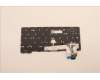 Lenovo 5N21D68132 NB_KYB CS22 FL TOP,BK-NBL,LTN,SPA