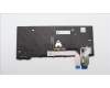 Lenovo 5N21D68164 NB_KYB CS22 FL TOP,BK-BL,SRX,BRL