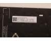 Lenovo 5N21D68166 NB_KYB CS22 FL TOP,BK-BL,SRX,BEL