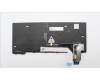 Lenovo 5N21D68175 NB_KYB CS22 FL TOP,BK-BL,SRX,ILD