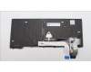 Lenovo 5N21D68177 NB_KYB CS22 FL TOP,BK-BL,SRX,NOR