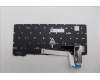 Lenovo 5N21D68211 NB_KYB CS22 FL TOP,BK-NBL,SRX,HUN