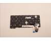 Lenovo 5N21D68219 Keyboard Internal, Swiss, Non-BackLight, Black, UK