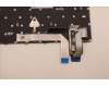 Lenovo 5N21D68219 Keyboard Internal, Swiss, Non-BackLight, Black, UK