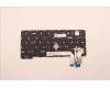 Lenovo 5N21D68220 NB_KYB CS22 FL TOP,BK-NBL,SRX,TUR