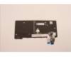 Lenovo 5N21D68242 Keyboard Internal, Danish, BackLight, Black, UK