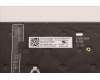 Lenovo 5N21D68248 NB_KYB CS22 FL TOP,BK-BL,TRI,HUN